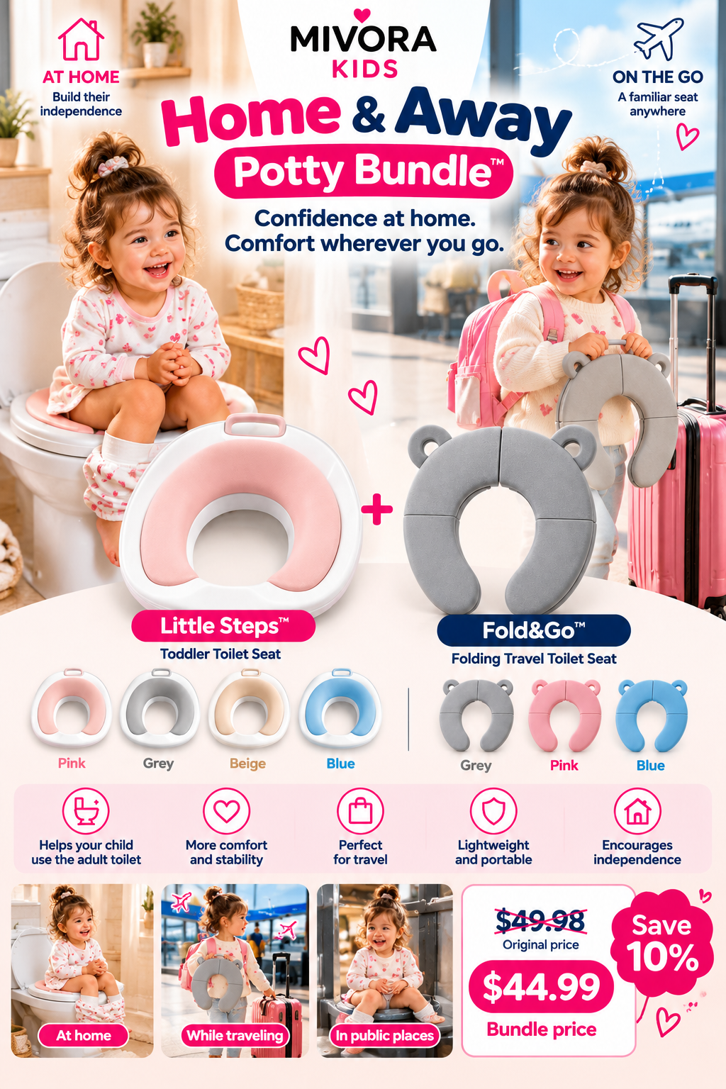 Mivora Home & Away Potty Bundle™